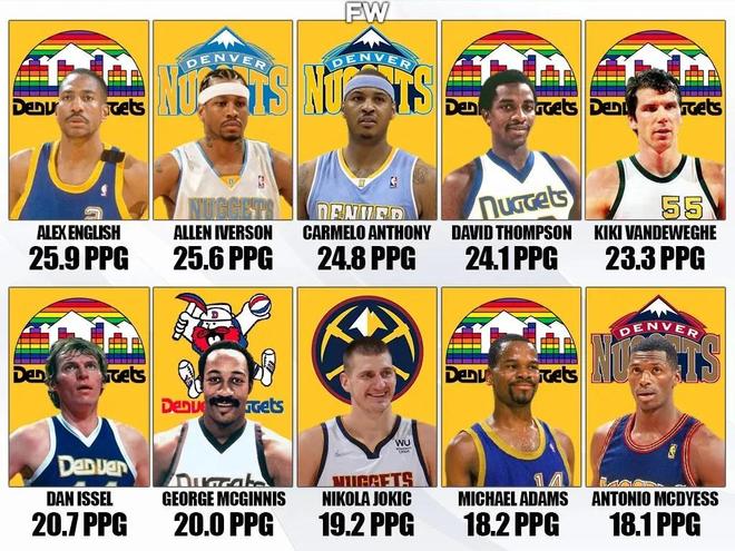 如出勤阈值 如出勤阈值