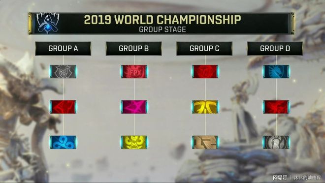 时间分配的 时间分配的